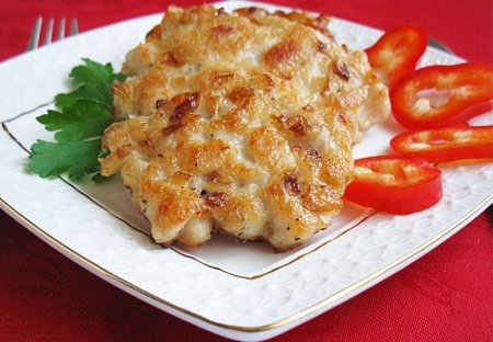 Рубленные куриные котлеты